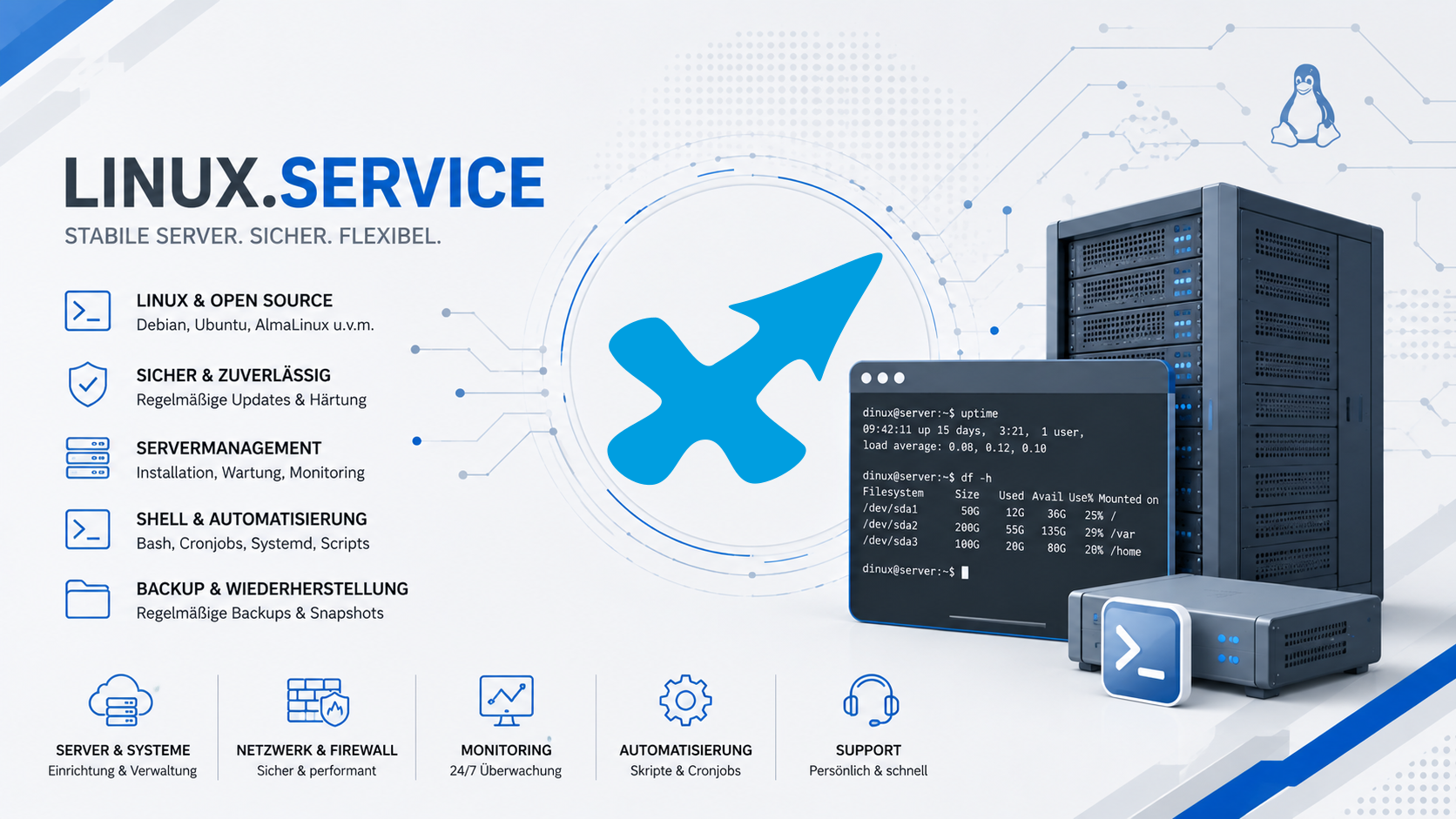 [Linux.Service]