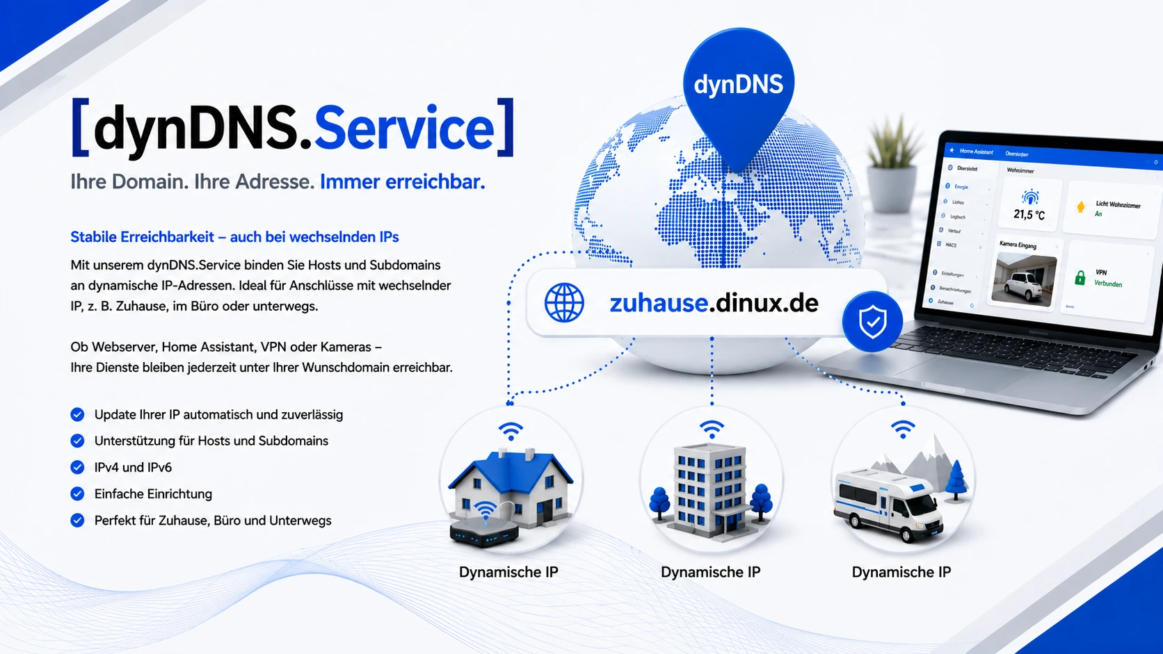 [dynDNS.Service]