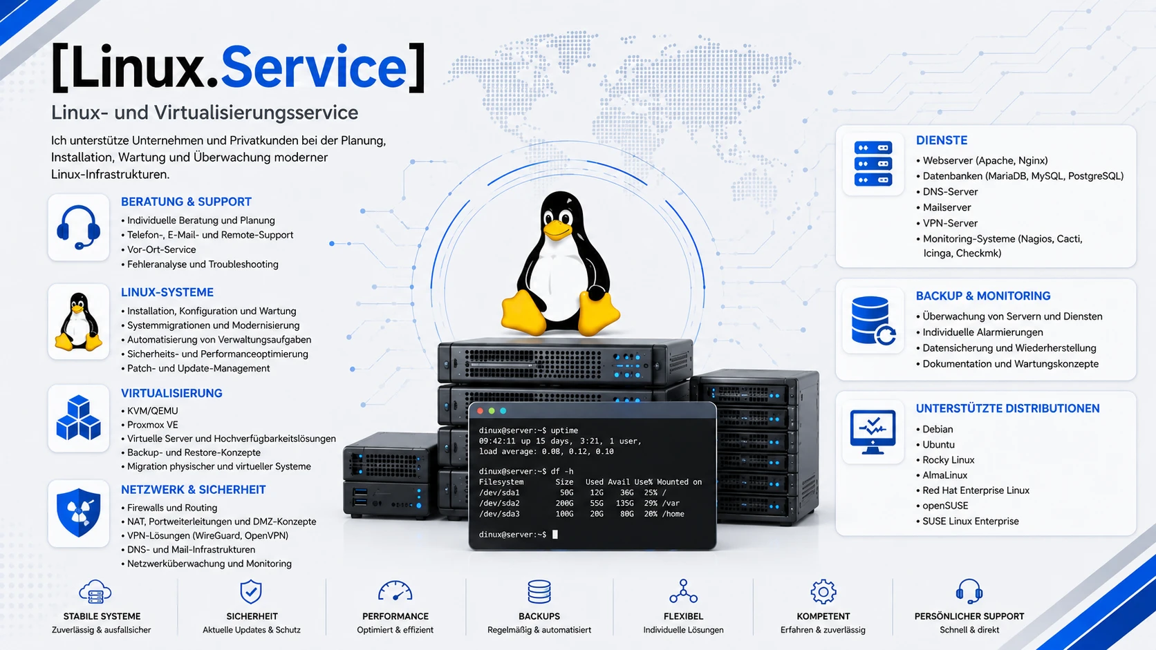 [Linux.Service]