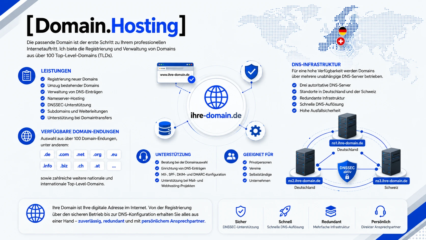 [Domain.Hosting]